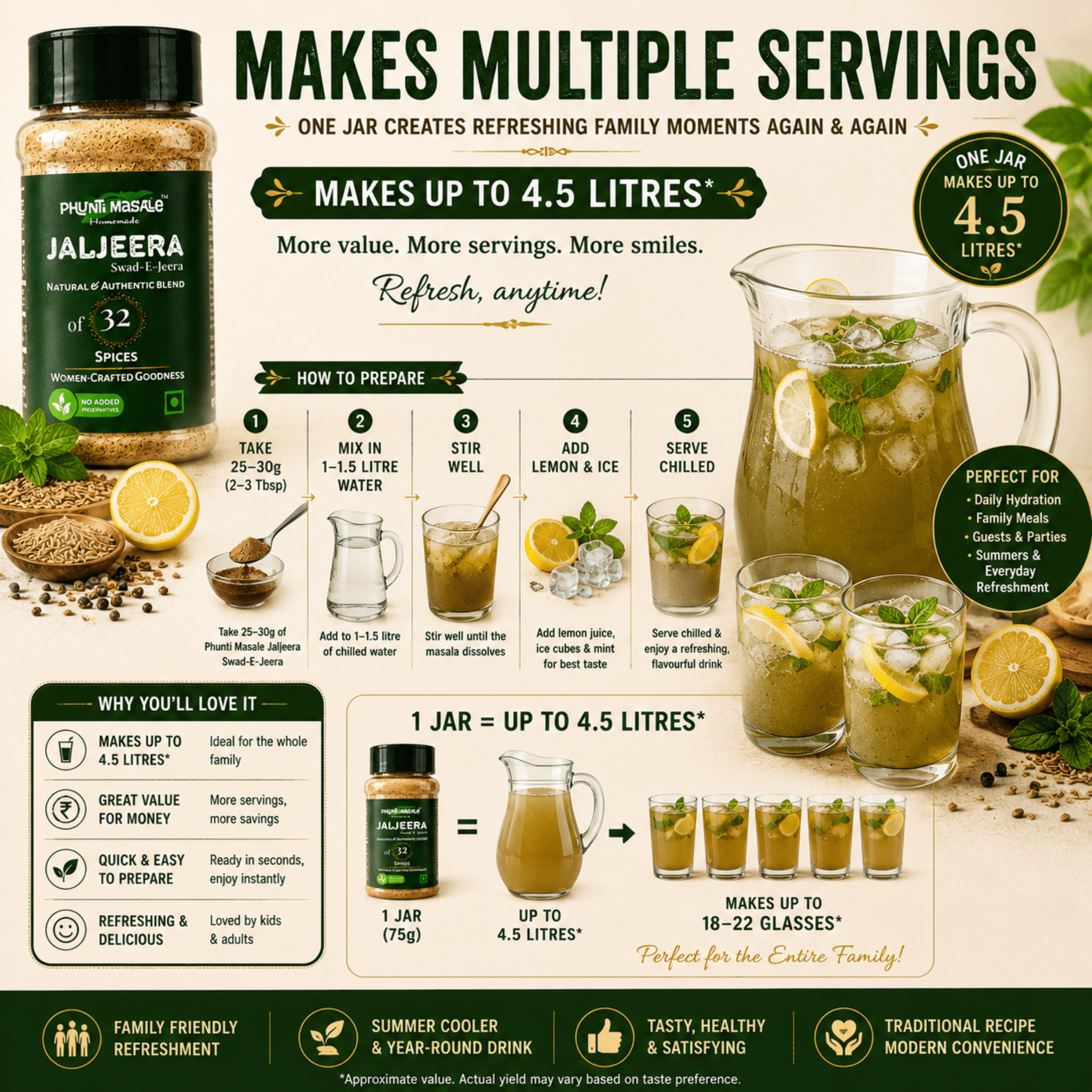 Jaljeera Powder (Swad-E-Jeera) | Family Recipe Jaljeera Masala with 32 Traditional Spices and Herbs | Phunti Masale VSM 4 How to make jaljeera drink using Phunti Masale Jaljeera Swad-E-Jeera makes up to 4.5 litres