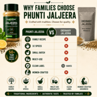 Comparison between traditional Phunti Jaljeera and ordinary jaljeera products highlighting recipe ingredients and preparation style