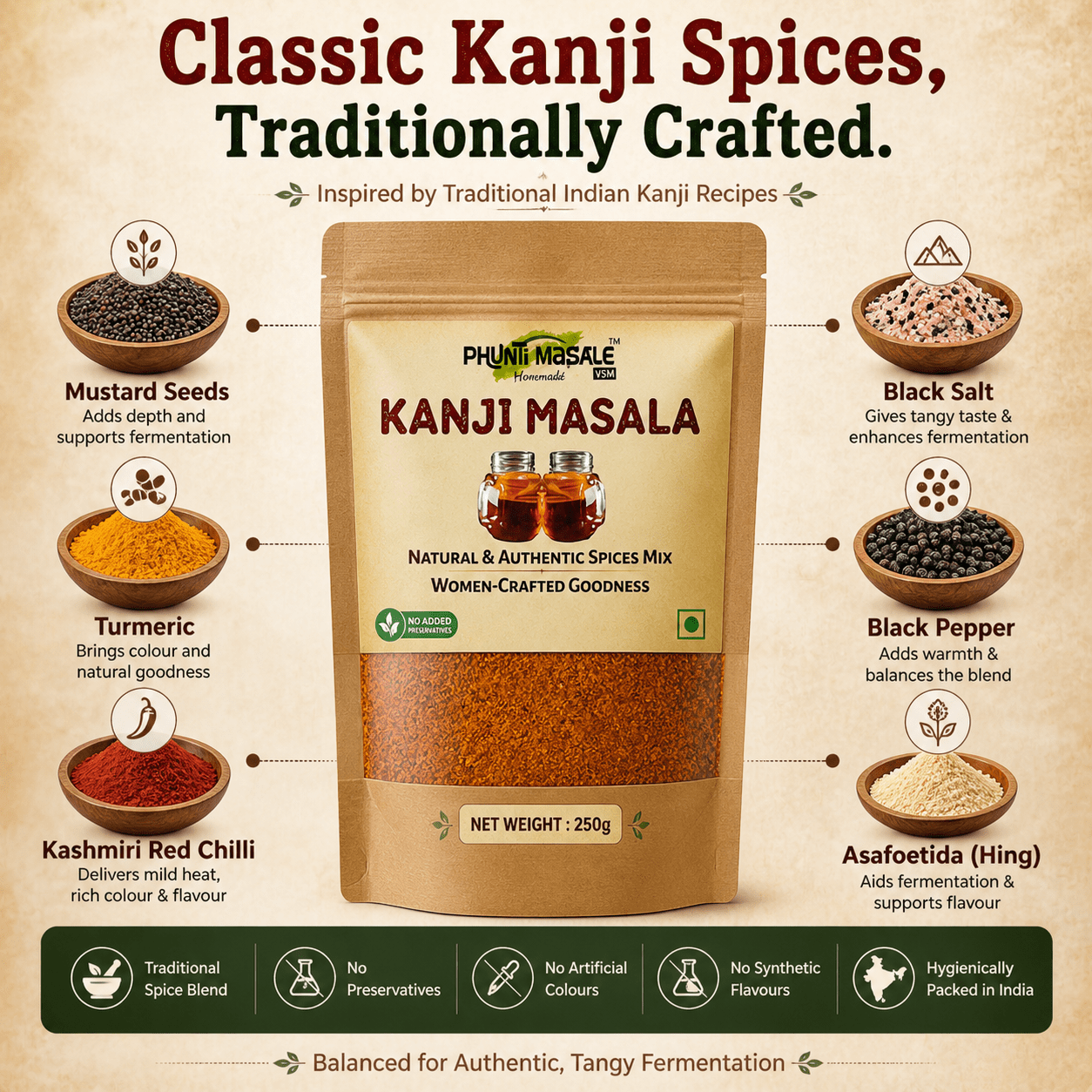 Phunti Masale Kanji Masala Premix 250g | Traditional Homemade Fermented Drink Spice Mix | Easy Kanji Powder | No Preservatives | Women-Crafted Authentic Indian Blend 2 Kanji masala premix ingredients mustard seeds black salt turmeric red chilli hing phunti masale 250g